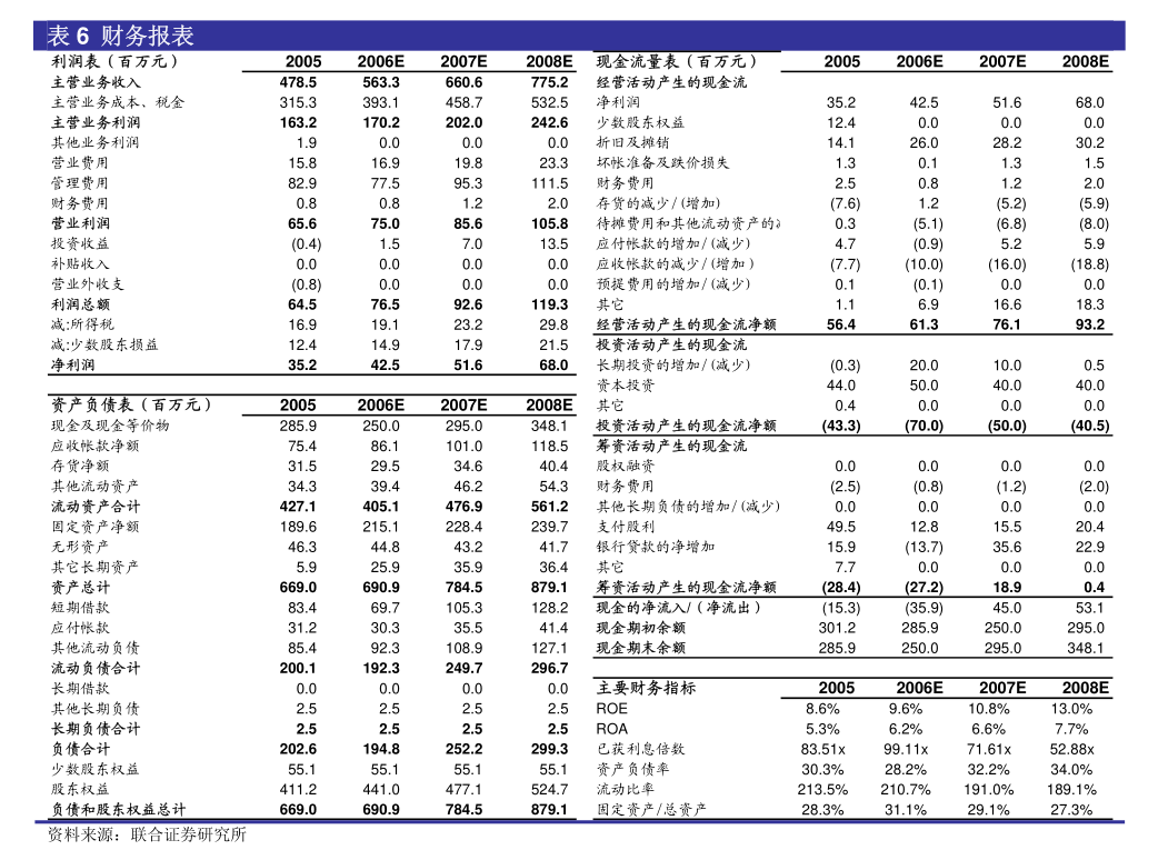 錢江生化關(guān)于2024年度公司及子公司提供擔(dān)保額度預(yù)計的公告